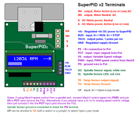 Super-PID v2 Terminal Connections